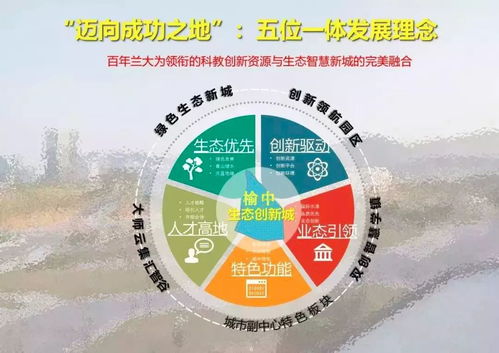 三個(gè)聚焦，主動(dòng)服務(wù)經(jīng)濟(jì)社會(huì)發(fā)展 看蘭州大學(xué)如何提供社會(huì)經(jīng)濟(jì)咨詢服務(wù)